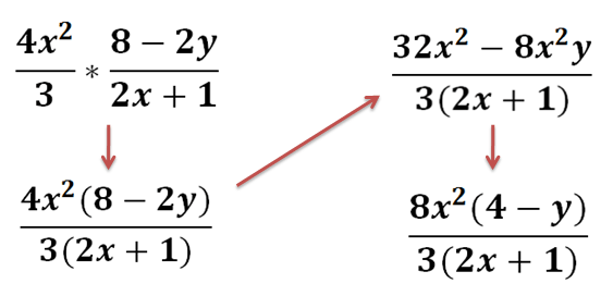 rational expressions