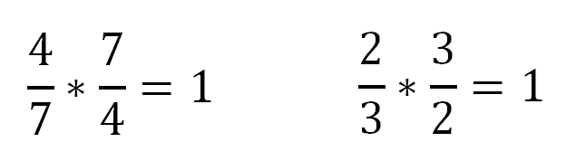 inverse-property-of-multiplication